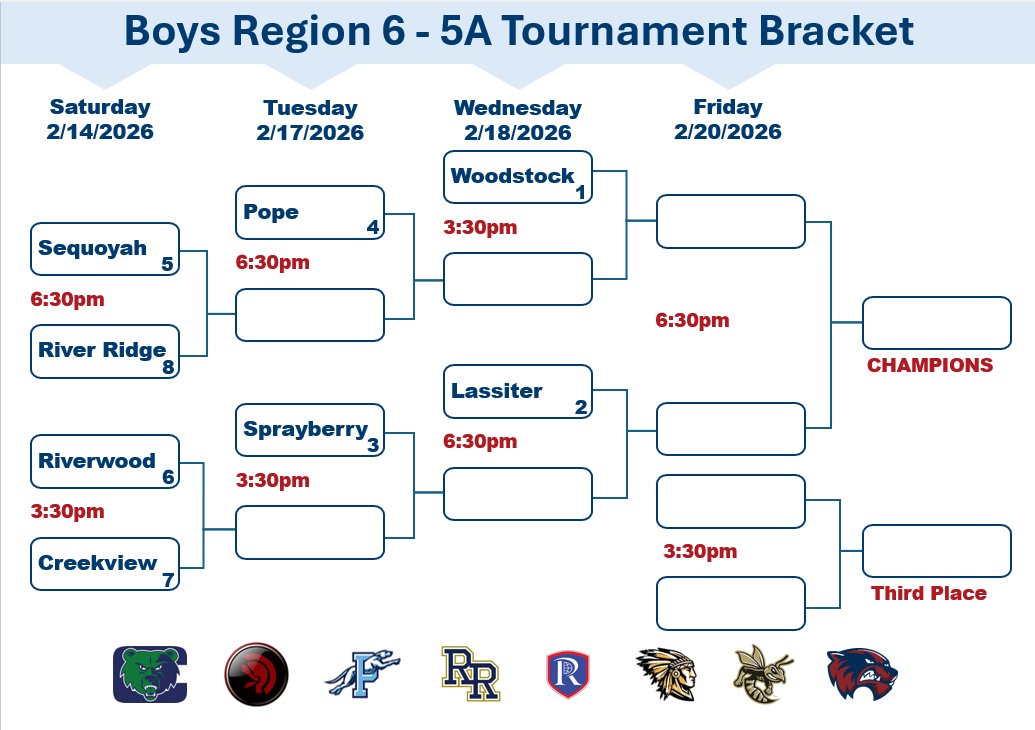 Sequoyah Chiefs Basketball 🏀 tweet media