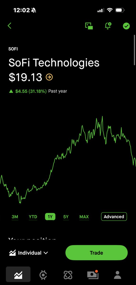 Cole’s Trades tweet media