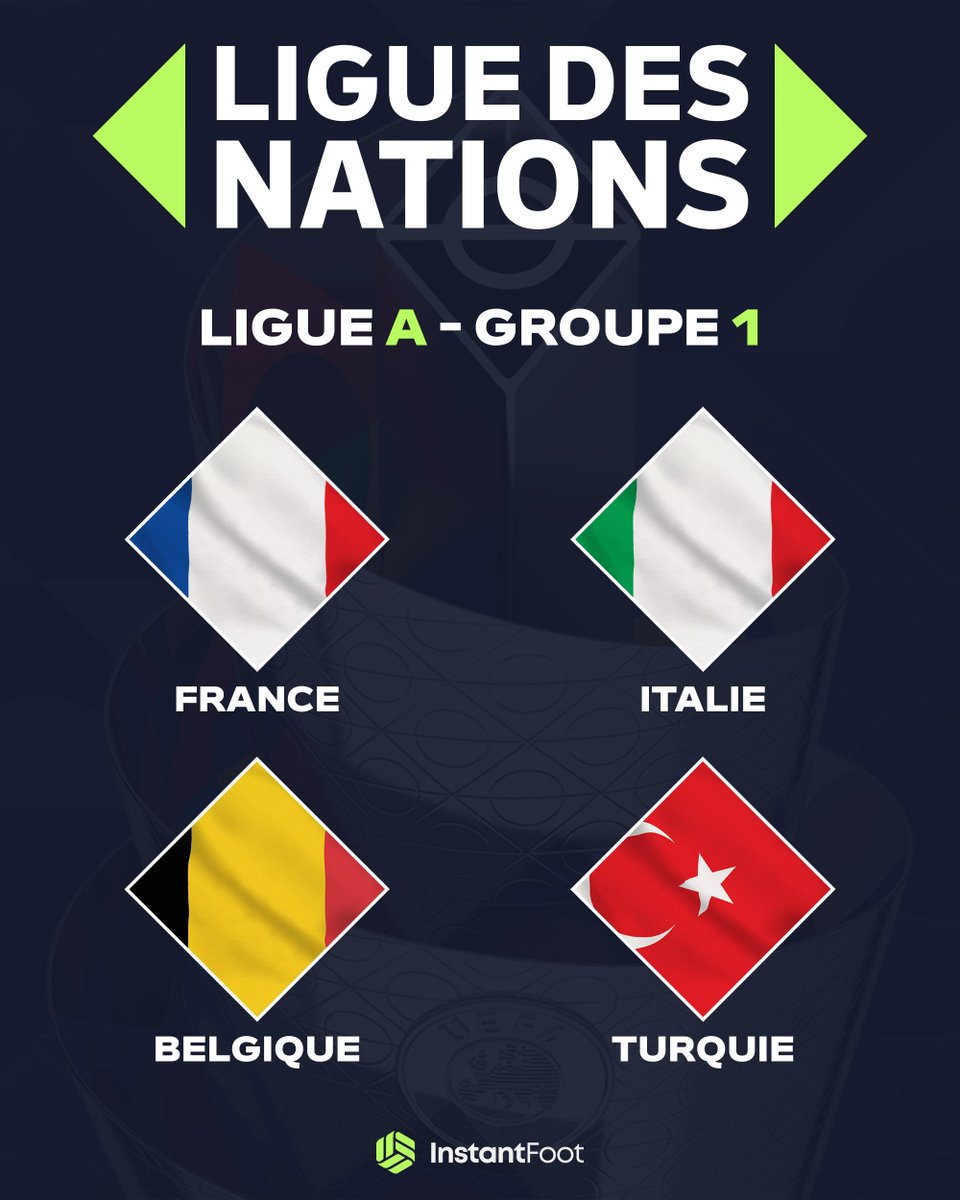 Instant Foot ⚽️ tweet media