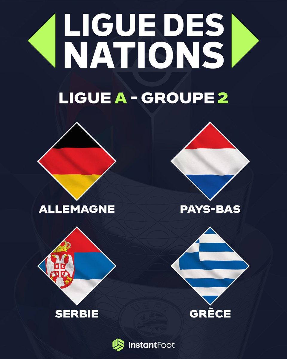 Instant Foot ⚽️ tweet media