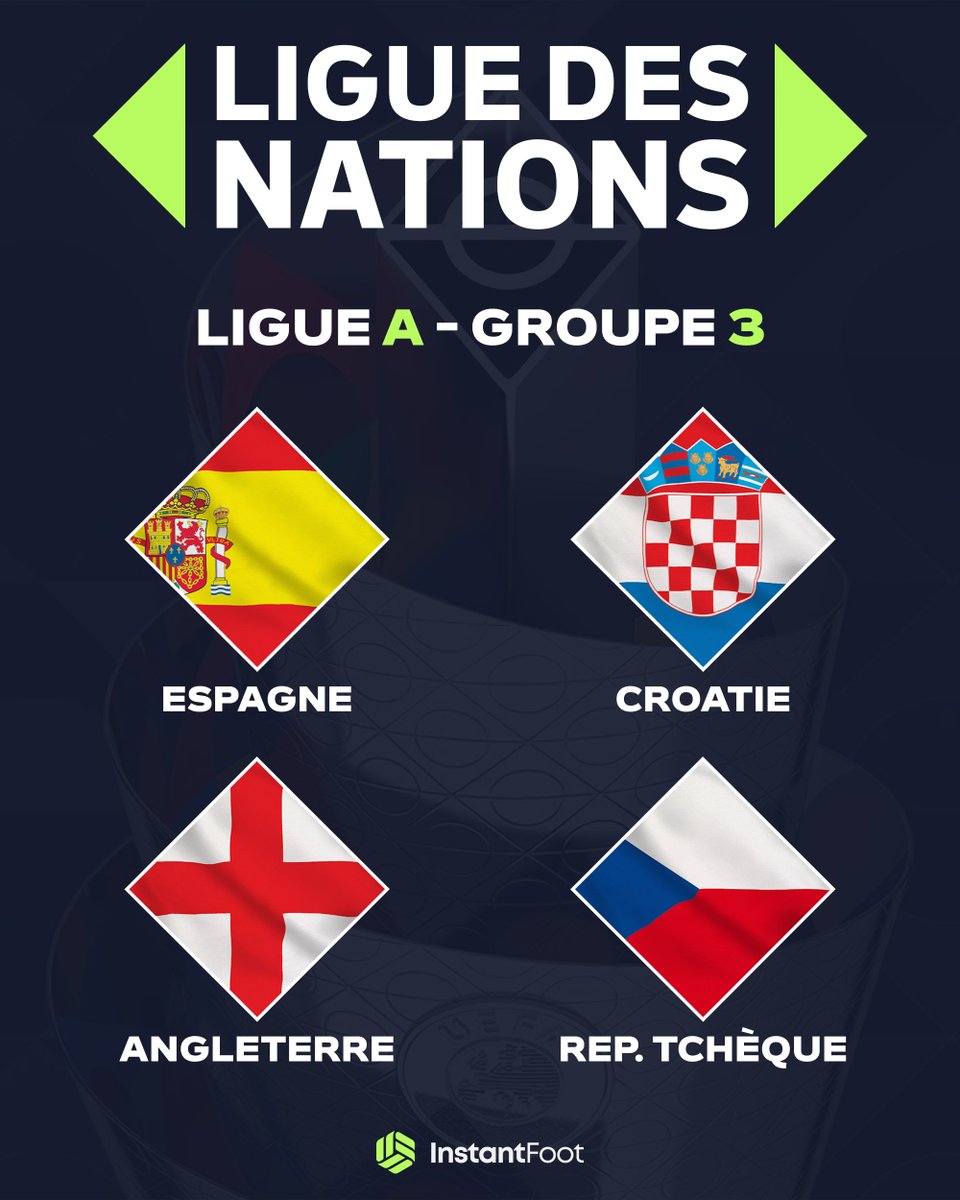 Instant Foot ⚽️ tweet media