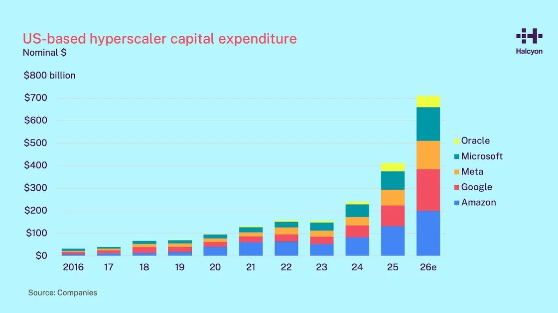 tyler fitch tweet media