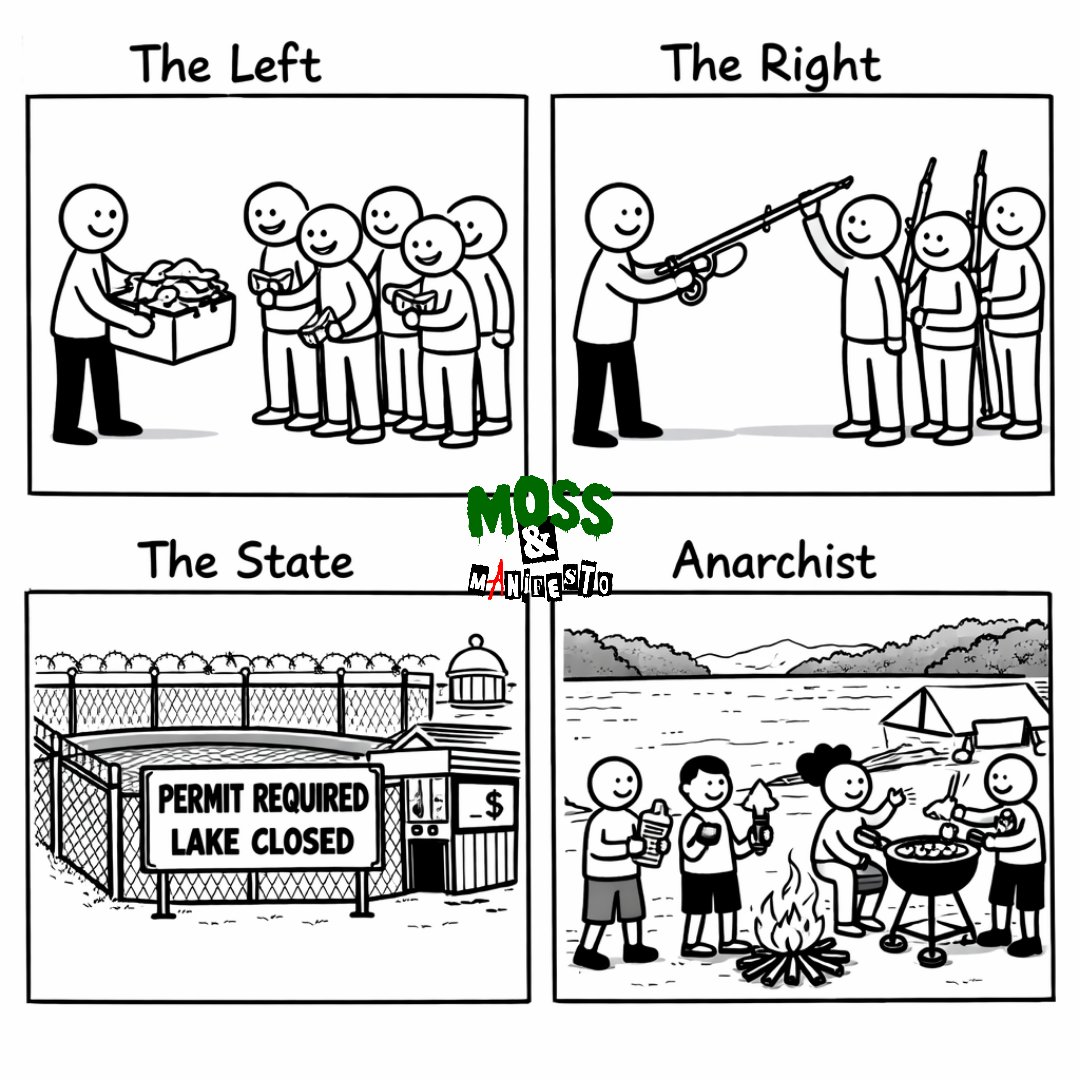 The left says, "give the people fish"

The right says, "teach the man to fish"

The State says, "let's block off the entire lake and institute mandatory fishing licenses"

The anarchist says, "I caught fish and I will trade for clams if you have them"