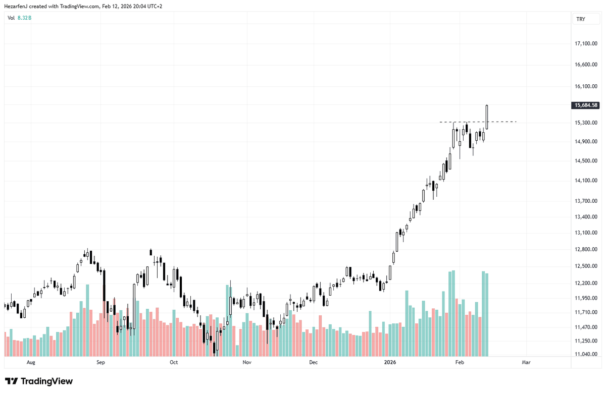 Oldu mu mis gibi HTF :)

Tek bi kesik çizgi yeter bazen. 

Hayırlı işler.

#xu030