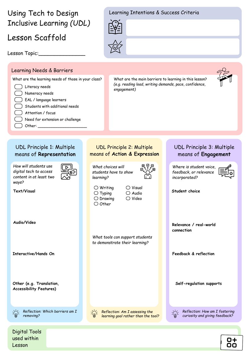 I’m passionate about UDL as a teaching approach that gives every student meaningful access to learning. To support this, I’ve created resources and a lesson template to support staff in integrating technology in a meaningful, accessible way.

sites.google.com/view/miss-aird…