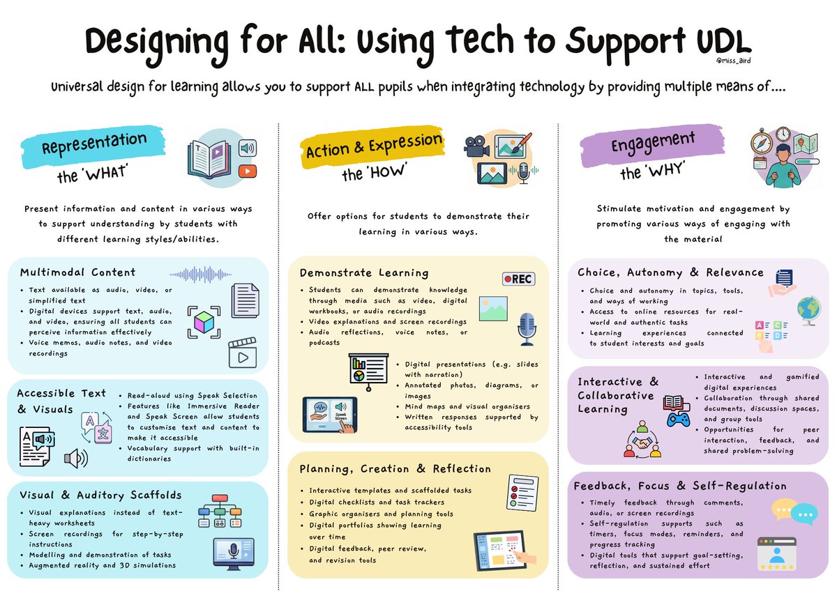 Miss Aird tweet media