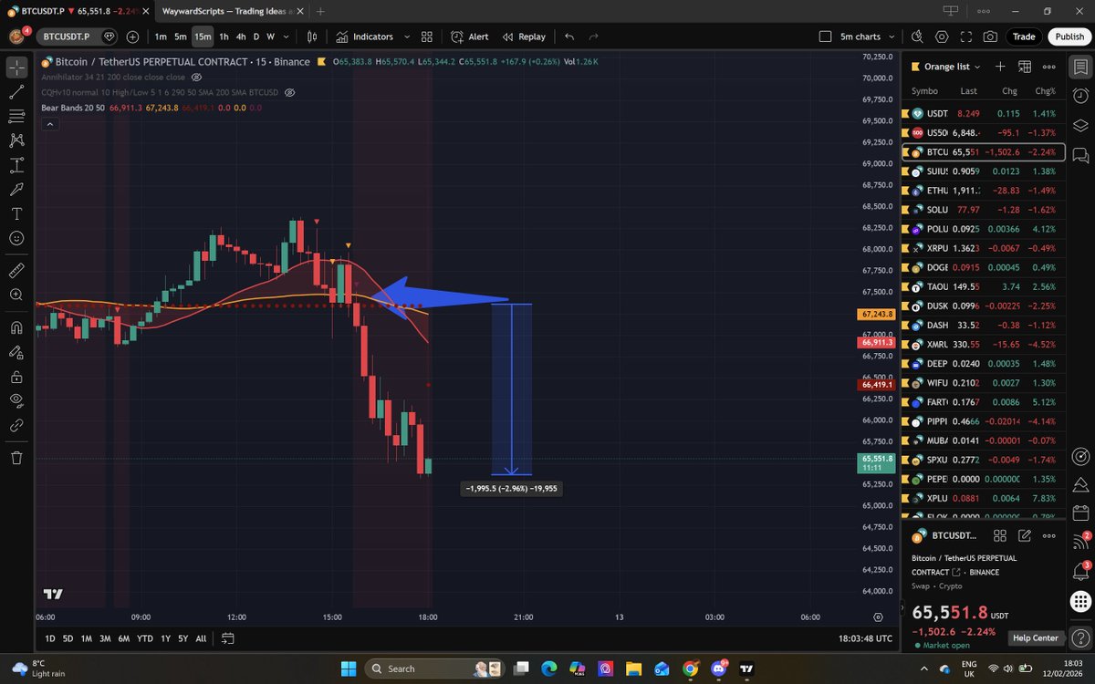 Wayward Scripts tweet media
