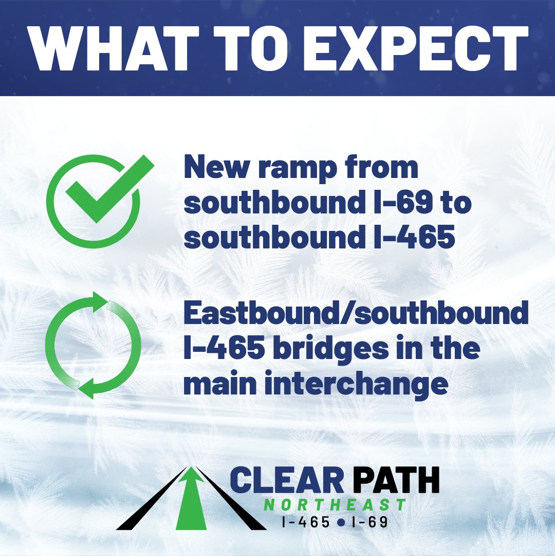 Clear Path 465 tweet media