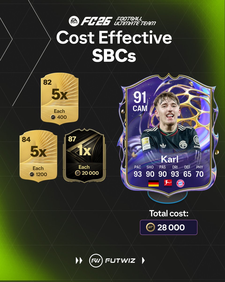 𝙁𝙐𝙏𝙒𝙄𝙕 tweet media