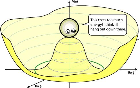Space Science tweet media