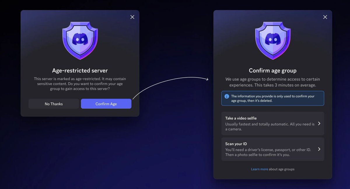 ⚡️#Global

Discord — passport-only starting in March

The Discord platform is introducing mandatory age verification by documents for all users. Without verification, access will be restricted—you won’t be able to join 18+ servers, message strangers in DMs, and almost all