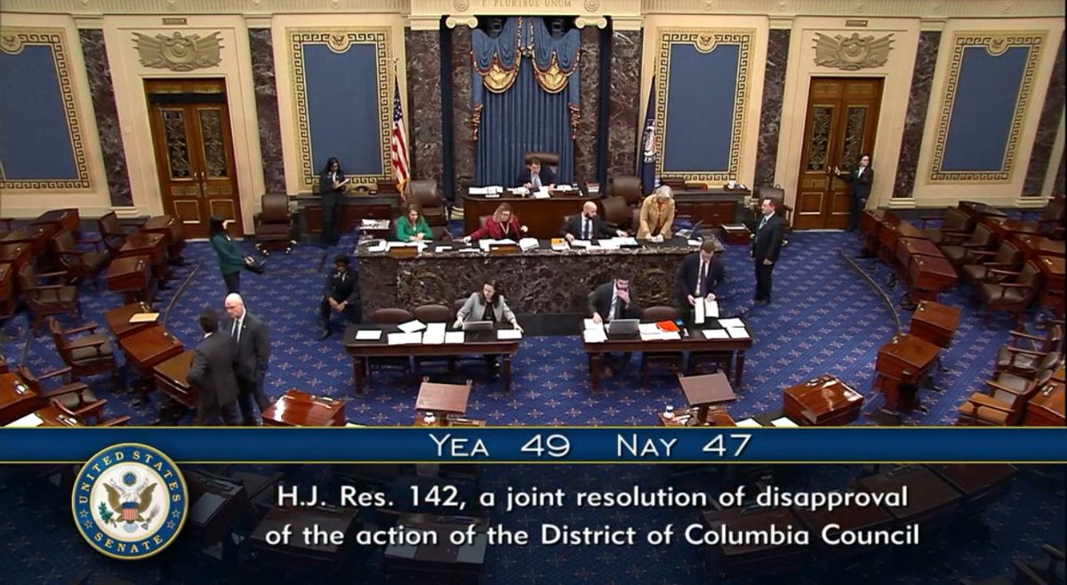 Section 602(c)(1) of the D.C. Home Rule Act does not allow Congress to disapprove a piece of legislation passed by the DC Council after the 30-day mark of the congressional review period. Today is Day 31, so this 49-47 vote in the Senate was simply to approve a piece of paper…