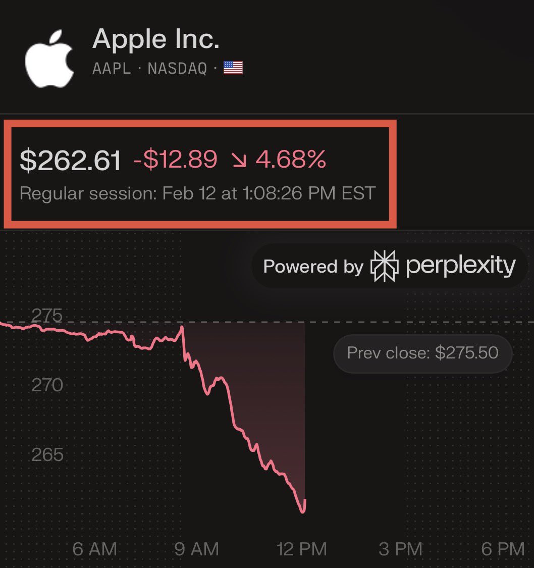 The Kobeissi Letter tweet media