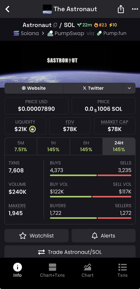 DonnyTheDev's tweet photo. #23 trending on DEX! Lets gooooooo! https://t.co/olYGEaaPCr