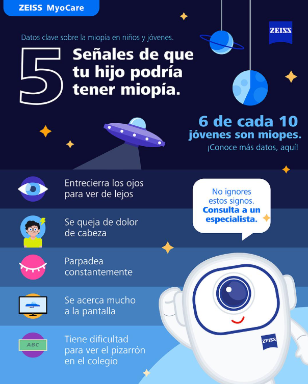 Lentes control Miopía 🔎 tweet media
