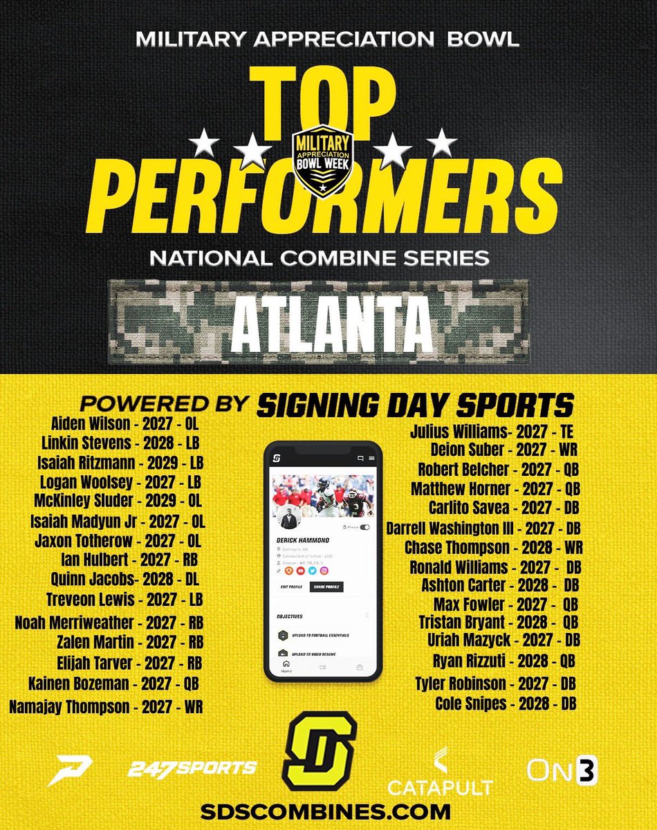 Signing Day Sports tweet media