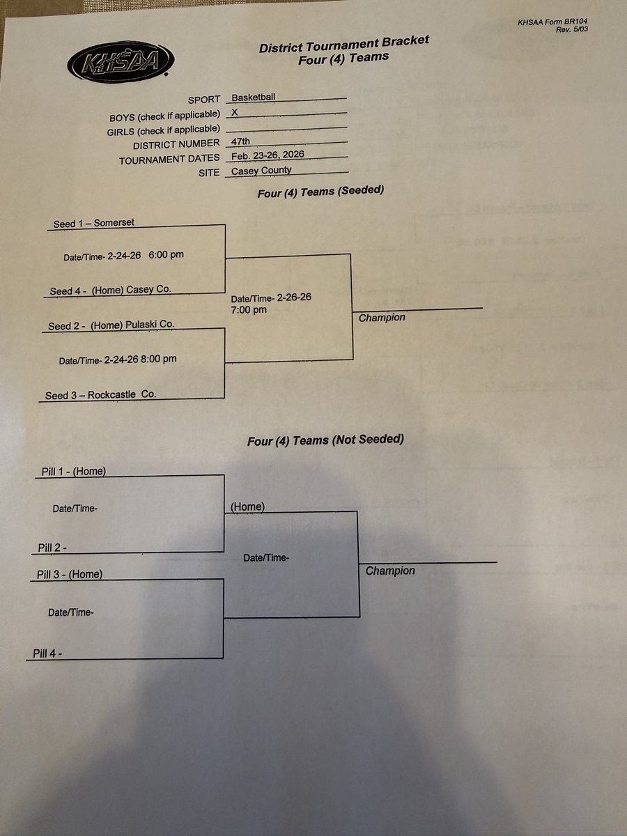 Somerset Basketball tweet media