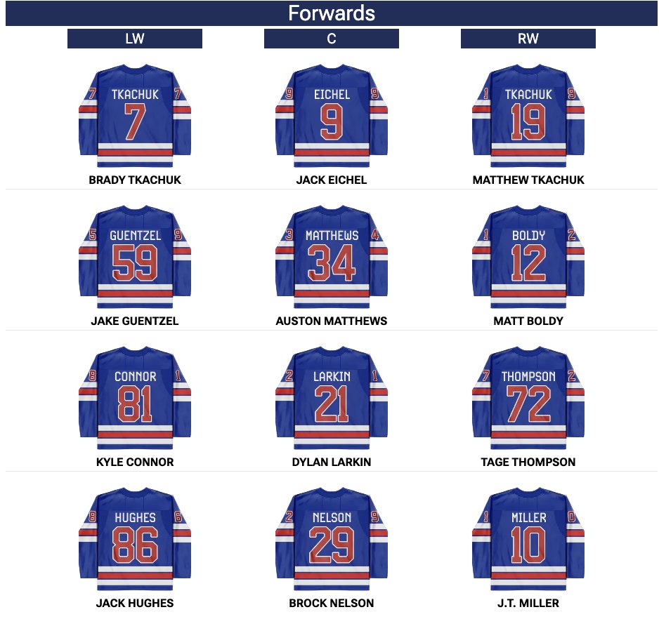 Drew Livingstone tweet media