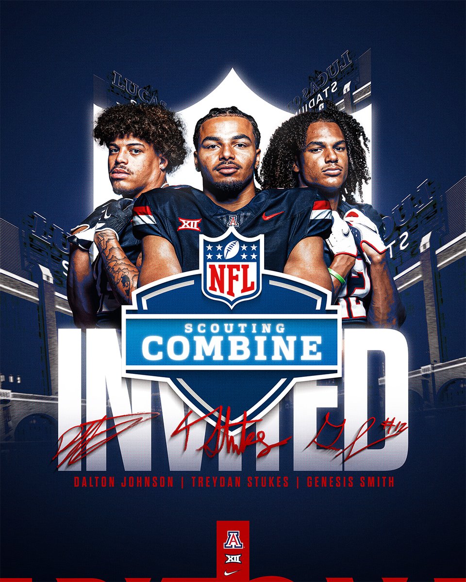 Arizona Football tweet media