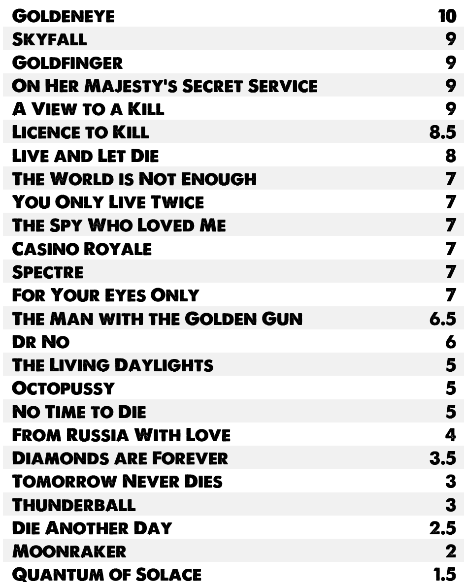 Matthew Purchase tweet media