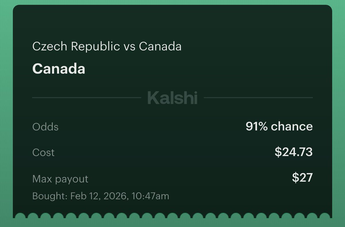 This has been my best trade of 2026.
