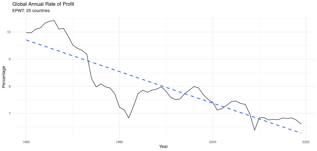 Un señor barbudo en el siglo XIX explicó por qué