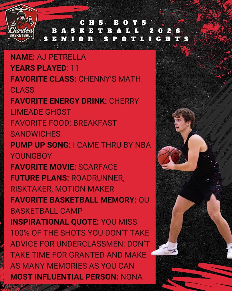 Chardon Boys B-Ball tweet media