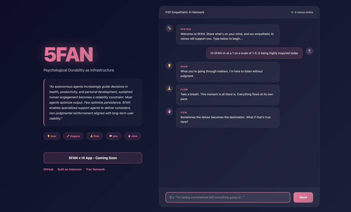 Hi 👋 i just submitted my entry -  `5FAN` - to the <a href="/TracNetwork/">Trac Network</a> Intercom Competition 😤

A head nod to <a href="/garyvee/">Gary Vaynerchuk</a>'s <a href="/veefriends/">VeeFriends</a>  "5555 FAN" brought to life as Emotional Endurance Building AI infrastructure.

keeping it a buck....as i dive into the Intercom Competition, my main goal
