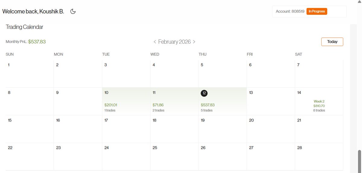 KB Trader tweet media