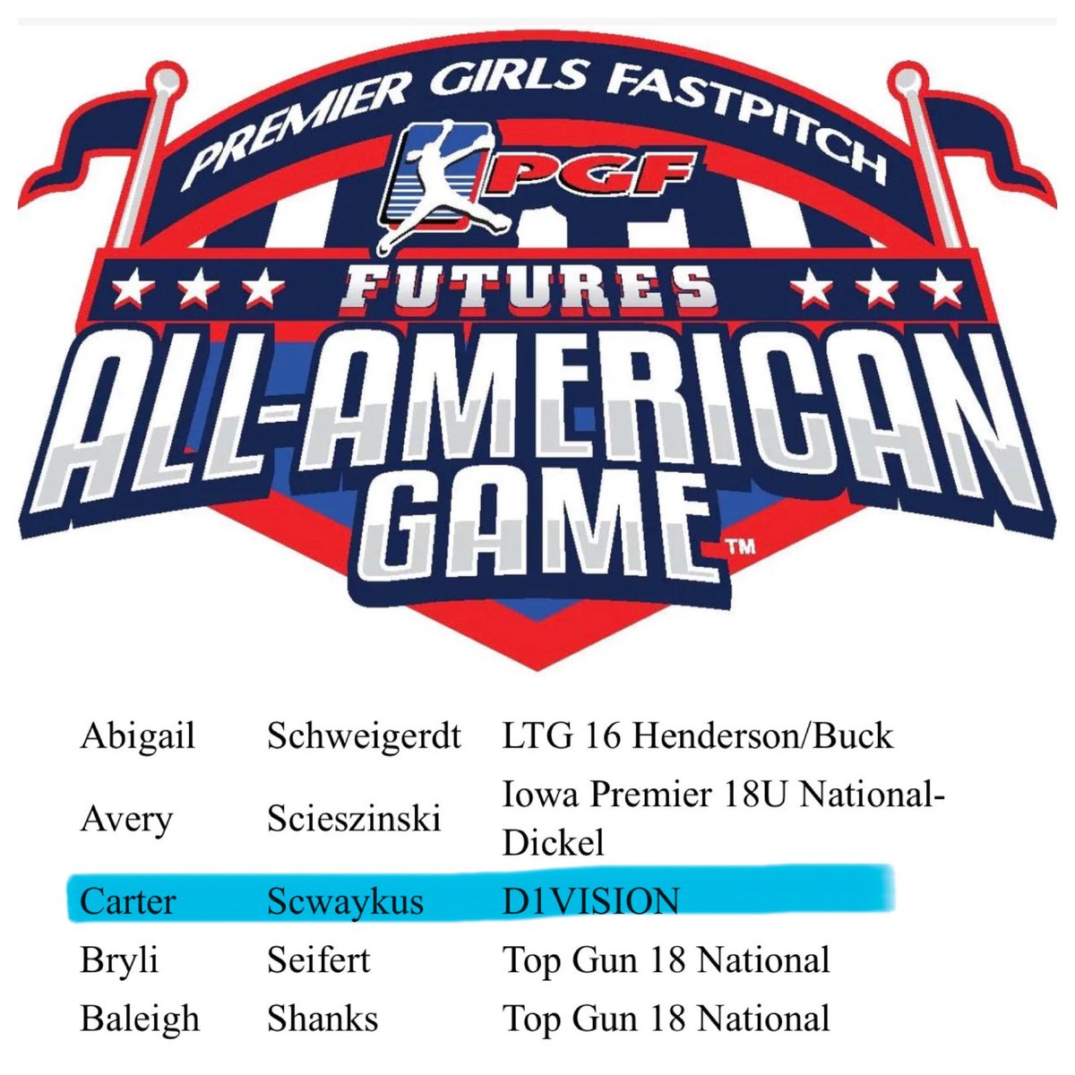 Carter Cswaykus tweet media