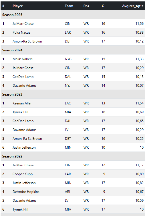 Rui Maurício tweet media