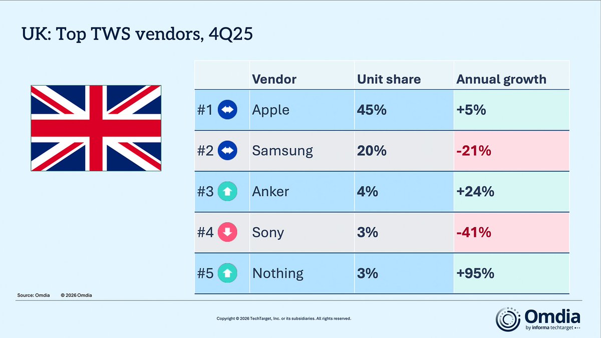 Carl Pei tweet media