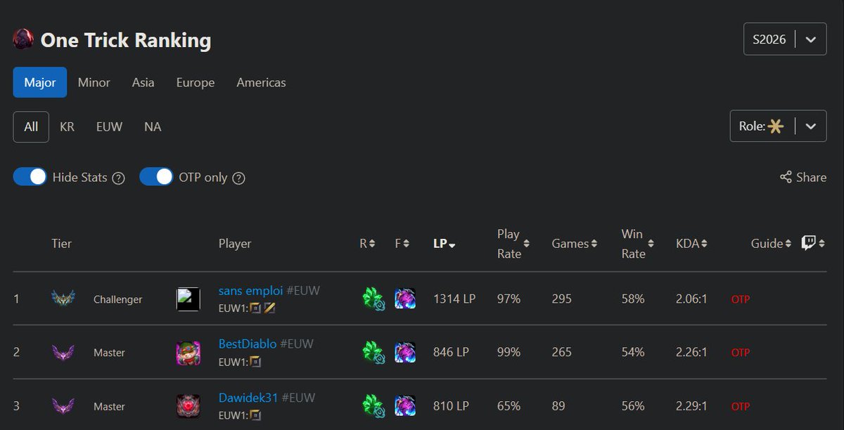 Harbinger • CN tweet media