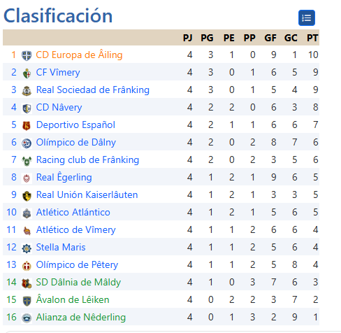Principado de Dâlnia tweet media