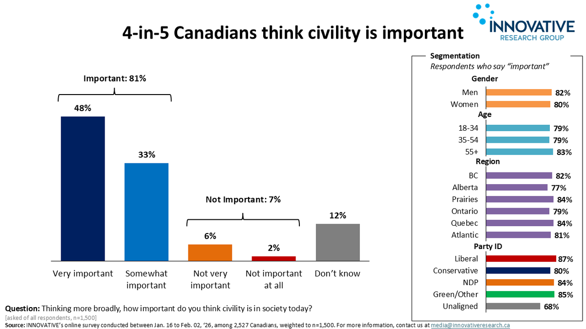 InnovativeRG tweet media