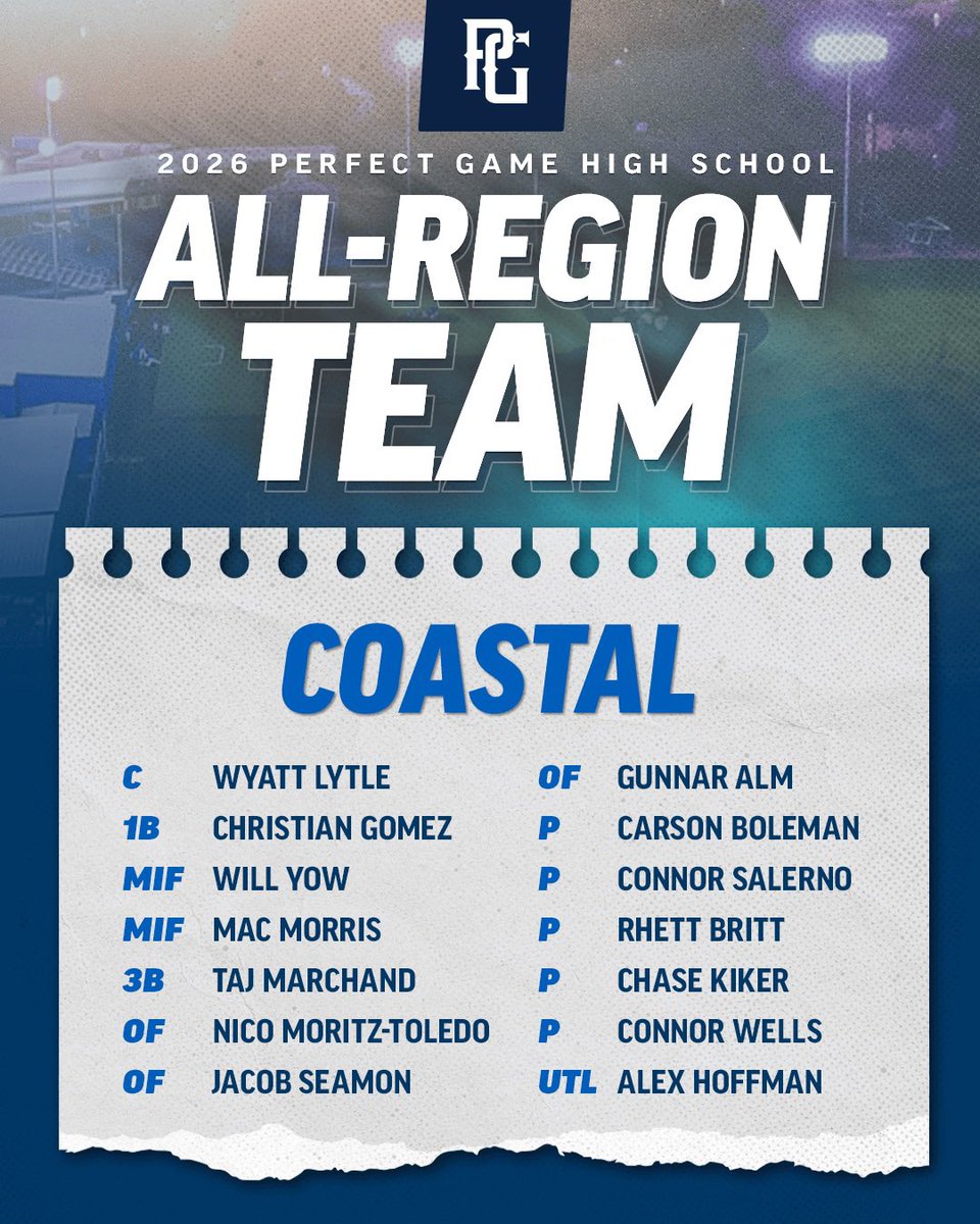 PG_Coastal's tweet photo. 2026 Coastal All-Region Team &amp; Top Tools 📃

https://t.co/SazQ4783l9 https://t.co/tPJ9WEvMNR