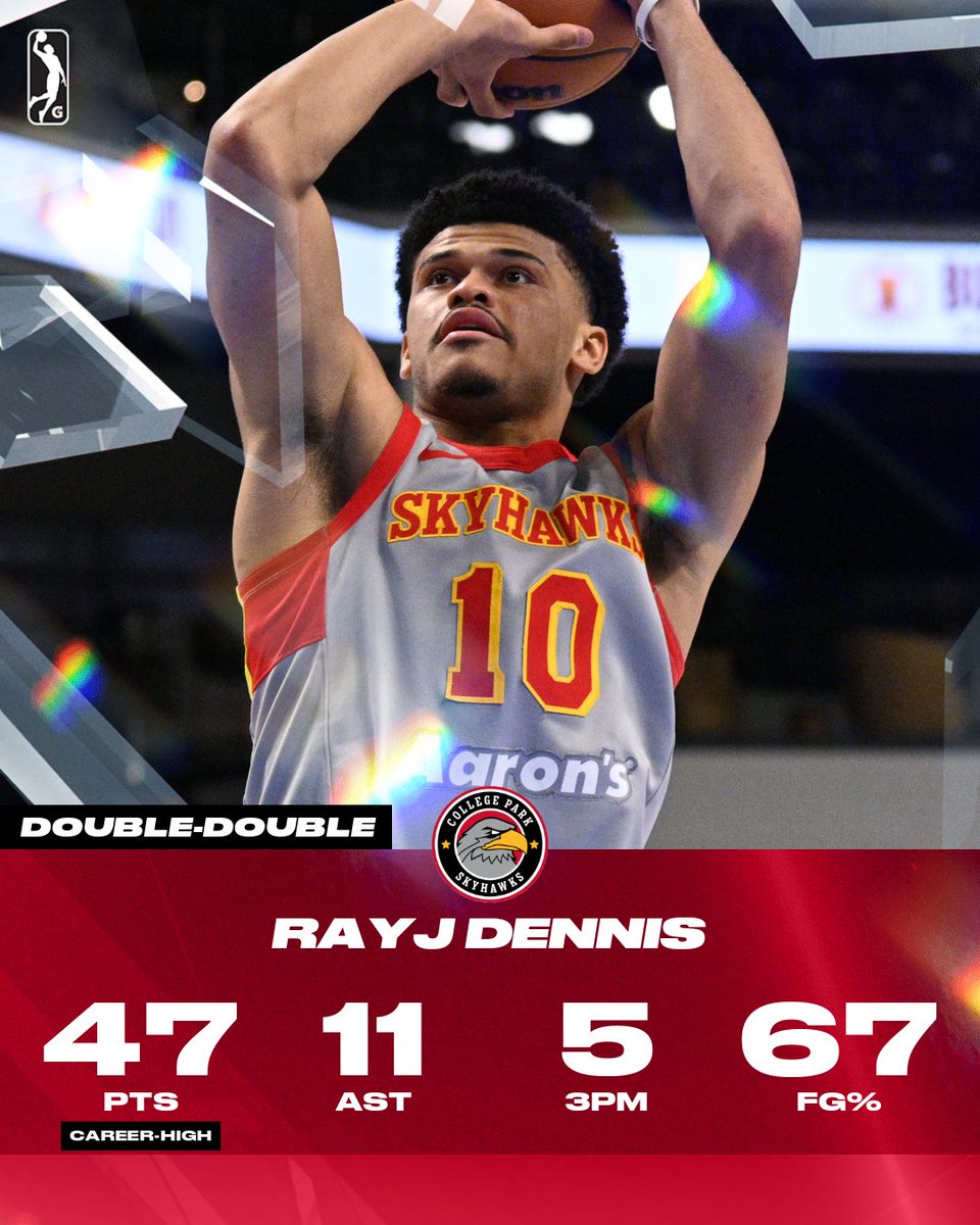 NBA G League tweet media