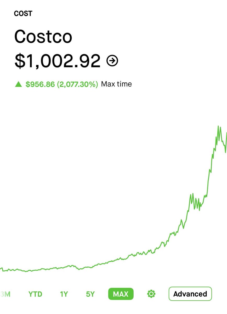Name a better growth stock