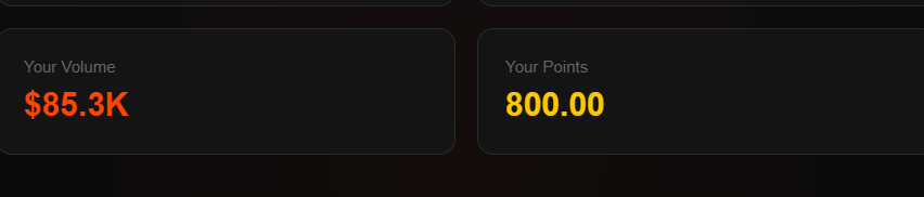 My trading volume so far on <a href="/Zetarium_/">Zetarium</a> 
i hope it worth it 

stay locked in fam