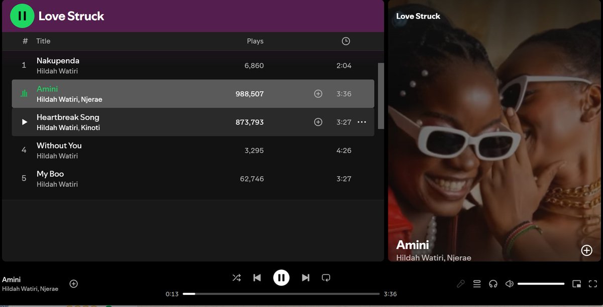 I have a feeling that the Amini song by Hildah Watiri is going to hit 1M plays before February comes to an end