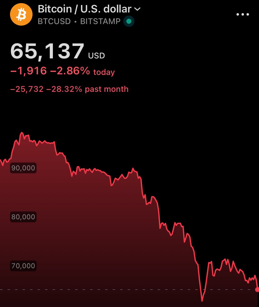 Sir Doge of the Coin ⚔️ tweet media