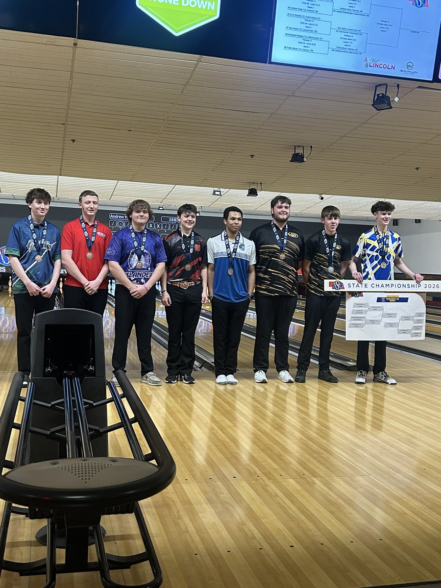 Millard South Bowling tweet media