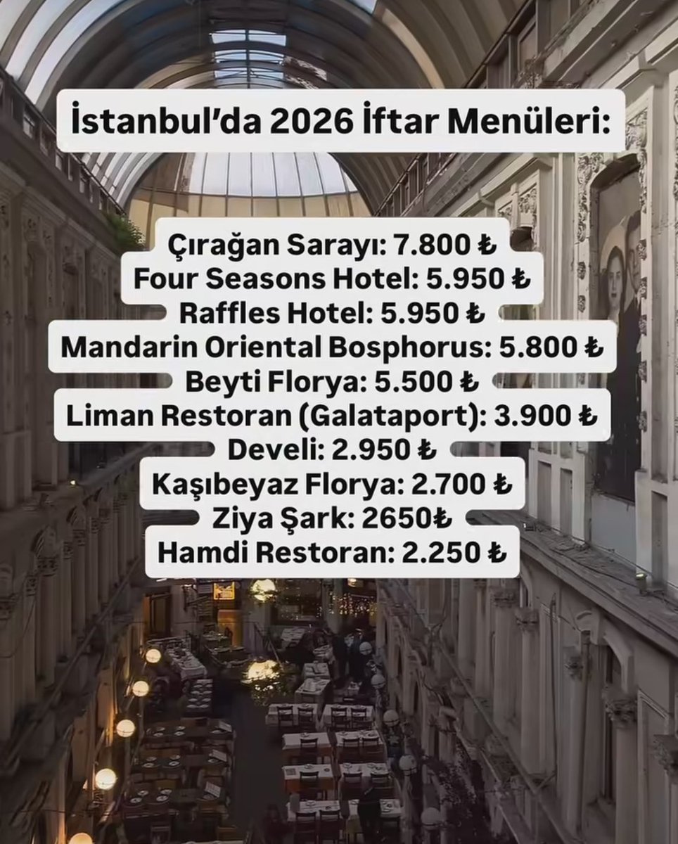 Ramazan-ı şerif'te 
2026 iftar menüleri..
...
İnsan bir tas çorba ile bir iki hurmayla doyar..
...
Böyle iftar menüleri ile israfın dibine vurmak müslümanlık değildir. Dinimizin ruhuna terstir... 
...
Ramazan'da fakir fukara yardım et. Gazze'ye yardım et.
İnsan ol, vicdanlı ol!