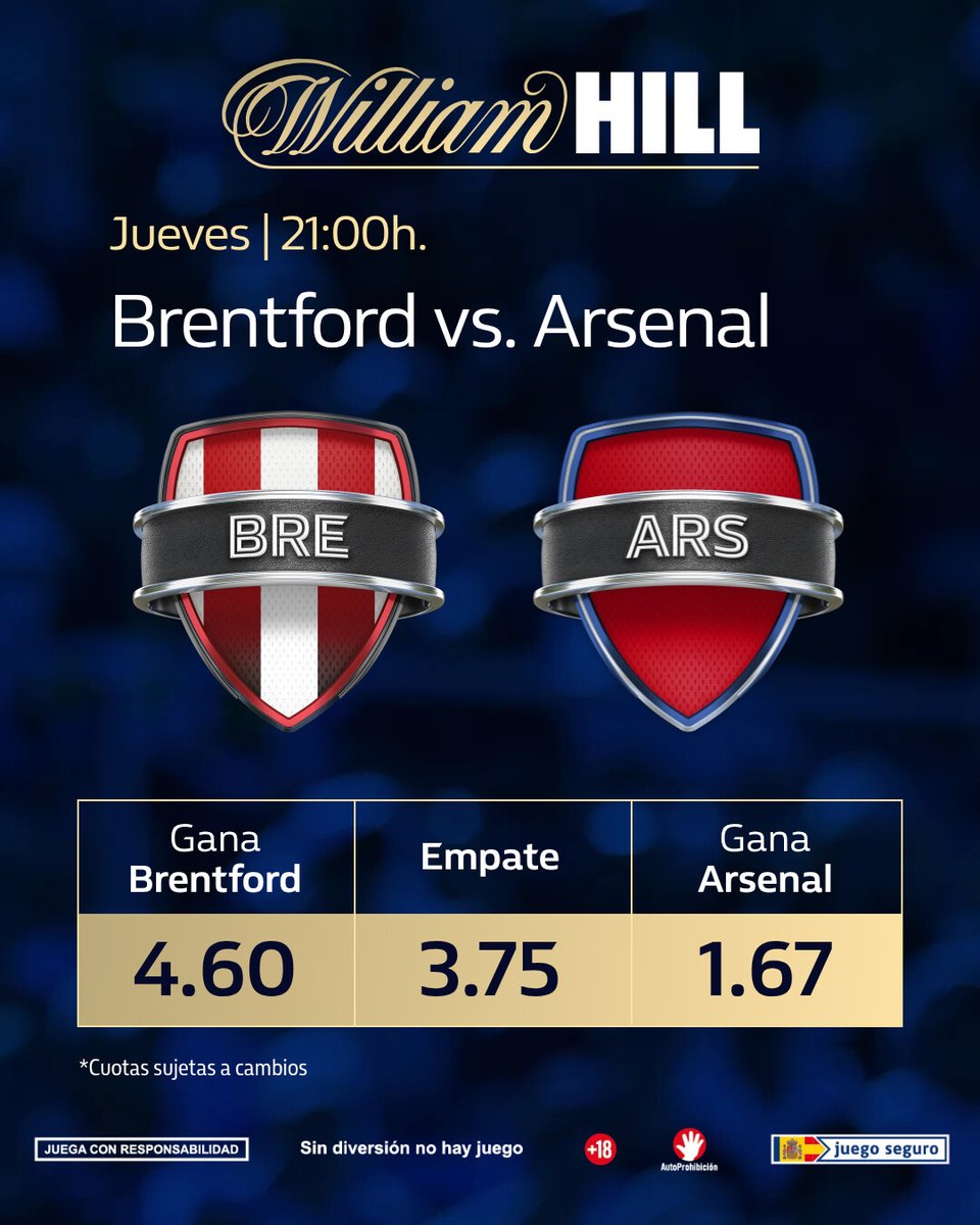 Interfaz de William Hill Casino