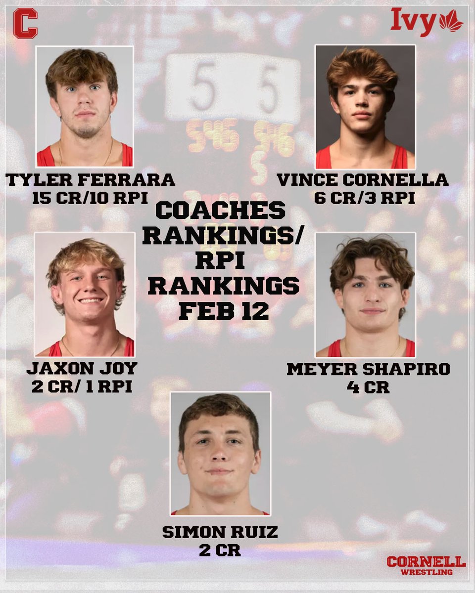Cornell Wrestling tweet media