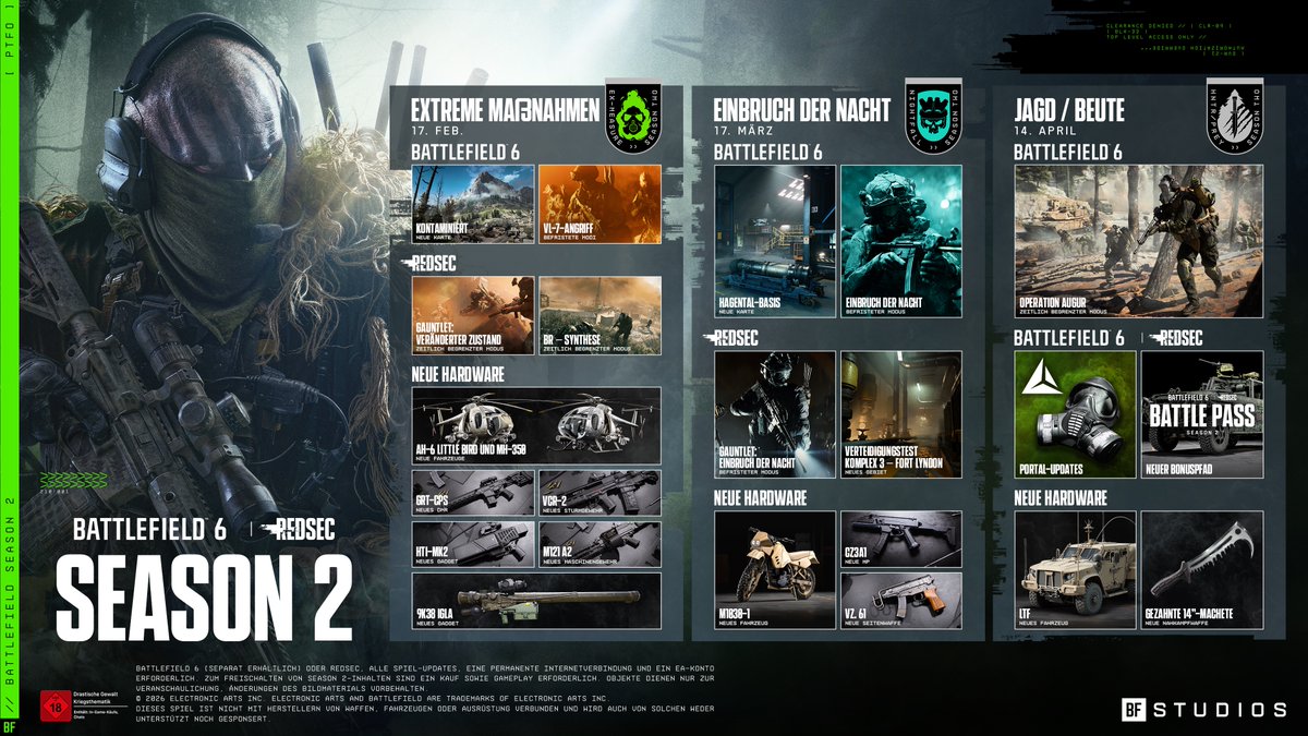 Battlefield Germany tweet media