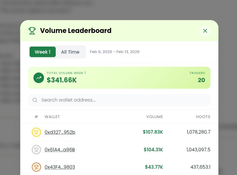 Superchimp 🐒 tweet media