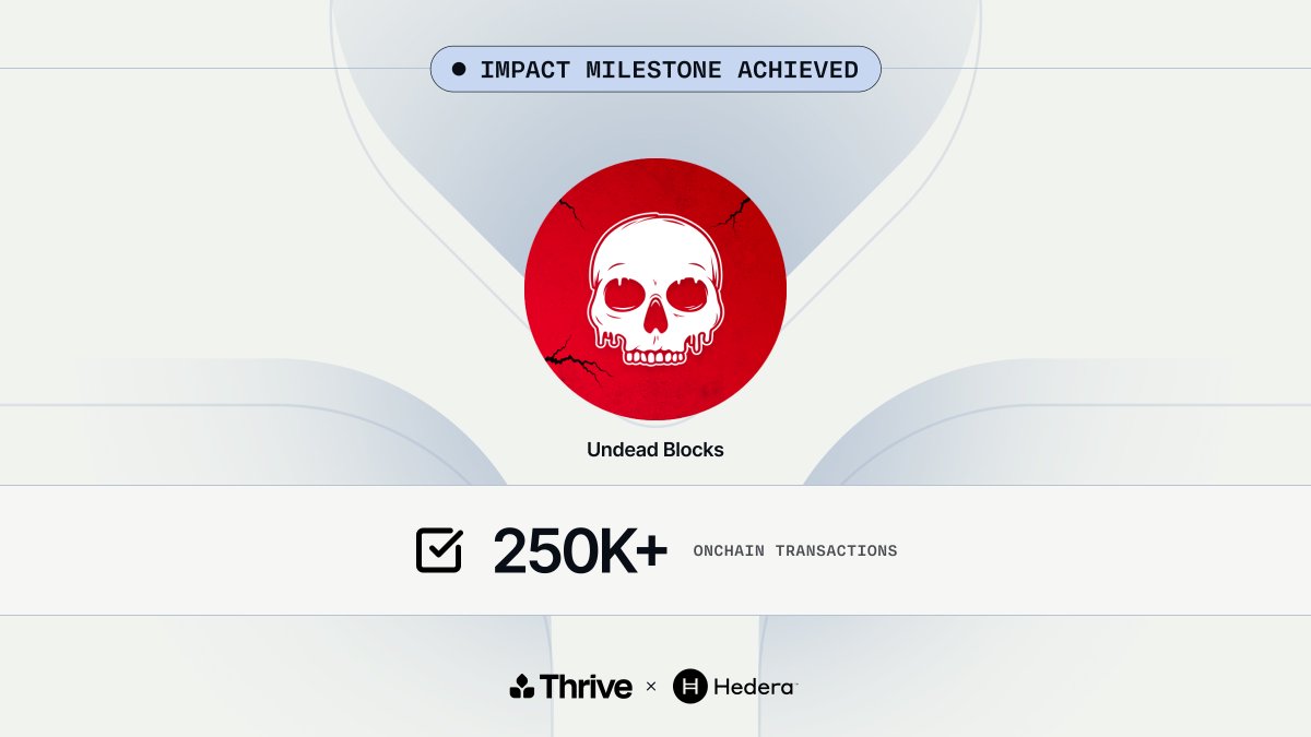 Thrive Protocol tweet media