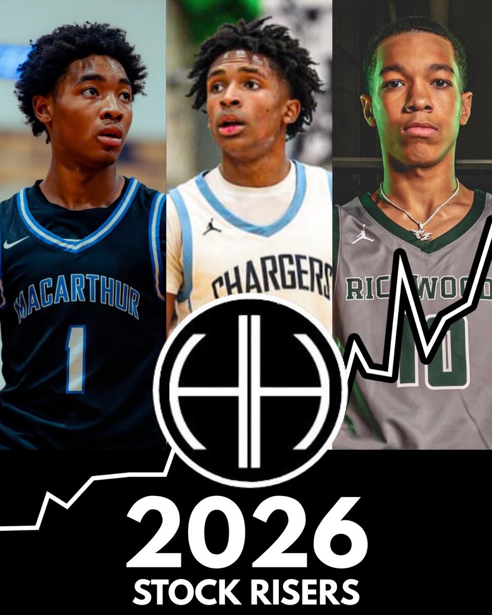 Heartland Hoops tweet media