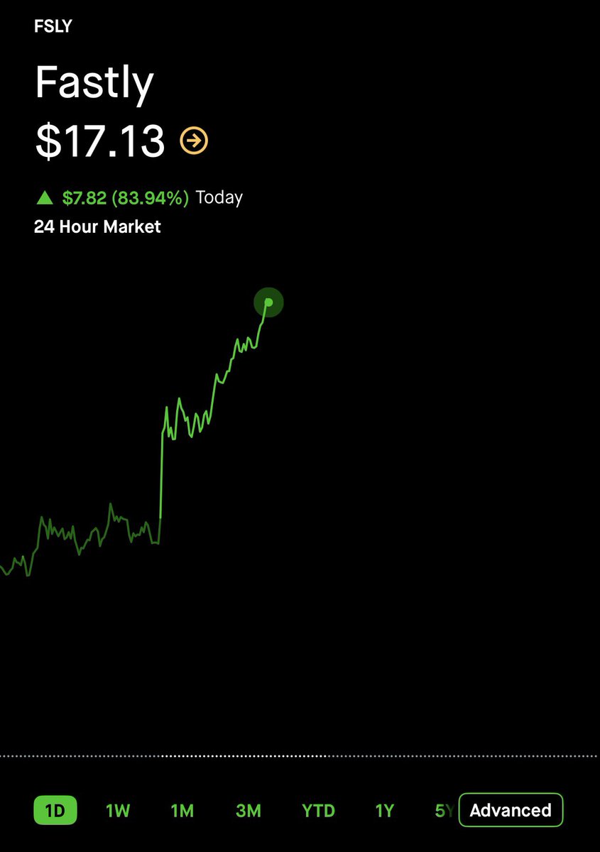 $BRICKY 🧱 tweet media